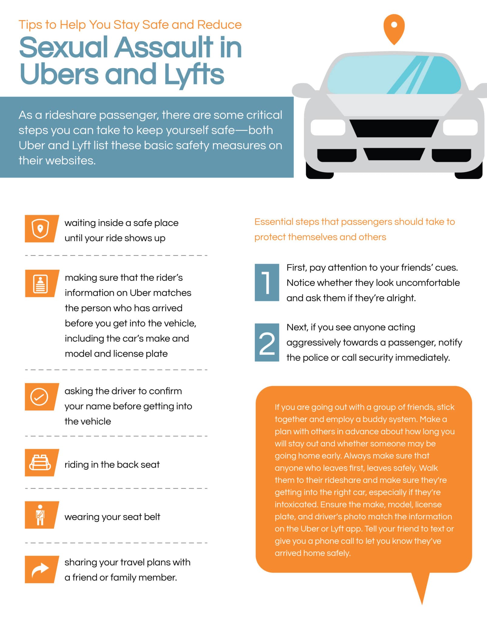 infographic for sexual assault ride share safety