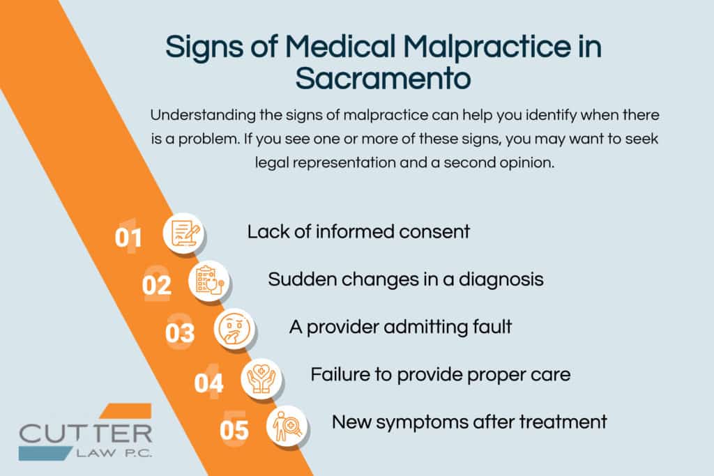 Infographic outlining signs of medical malpractice in Sacramento