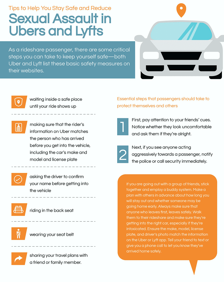 Infographic of tips to help you stay safe and reduce sexual assault in ubers and lyfts